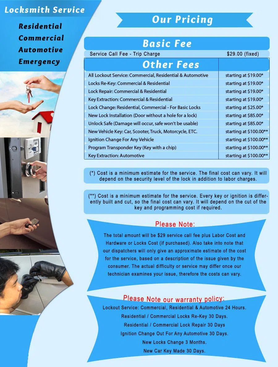 Little Five Points Locksmith Store, Little Five Points, GA 404-410-2485